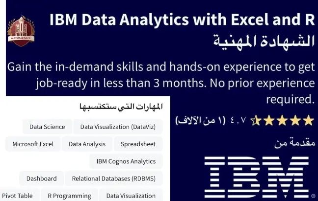 شهادة تحليل البيانات IBM المهنية مع Excel و R