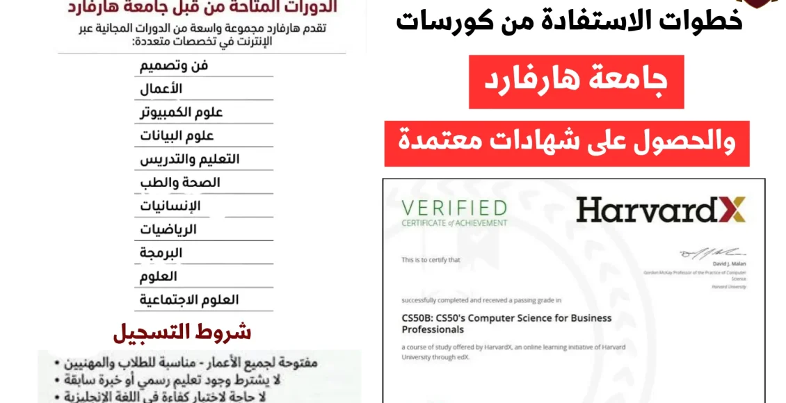 التسجيل في كورسات جامعة هارفارد